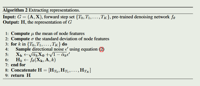 Extracting representation