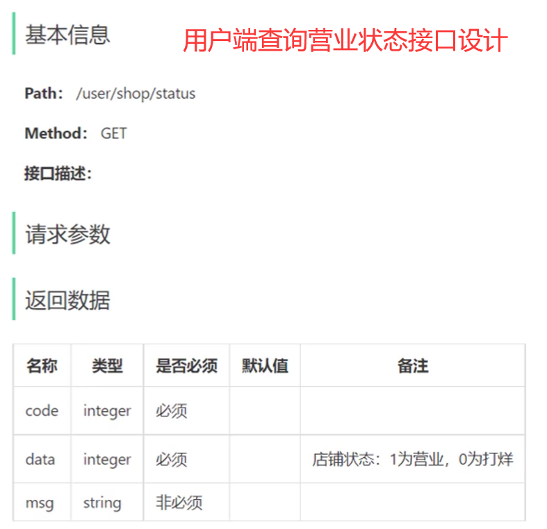 用户端查询营业状态接口设计