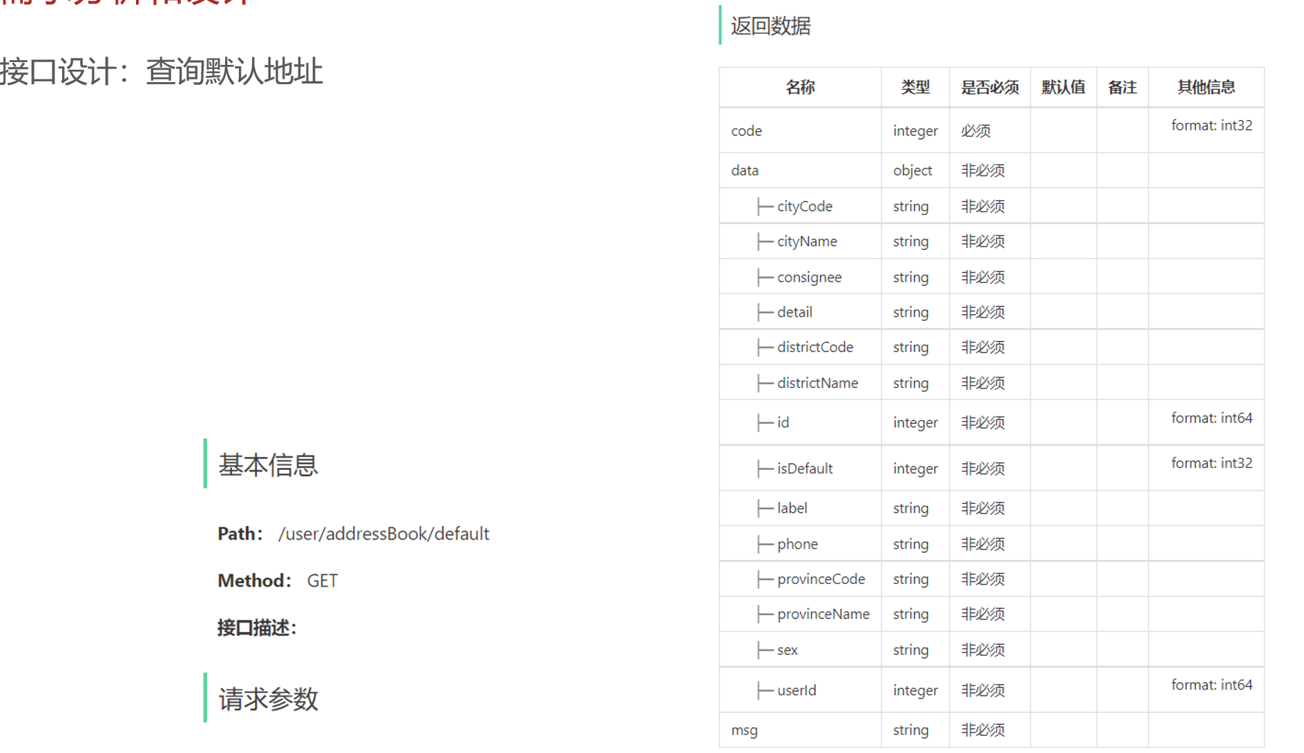 接口设计:查询默认地址
