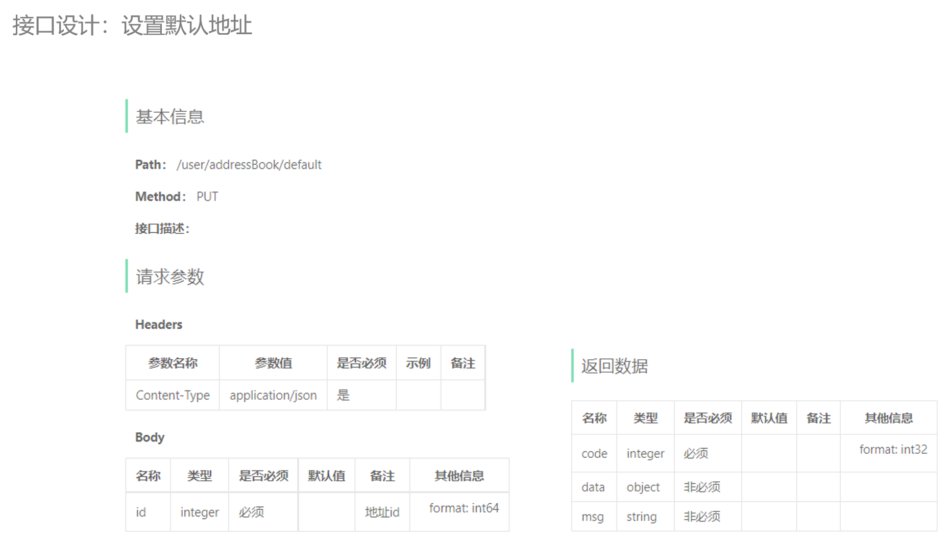 接口设计:设置默认地址