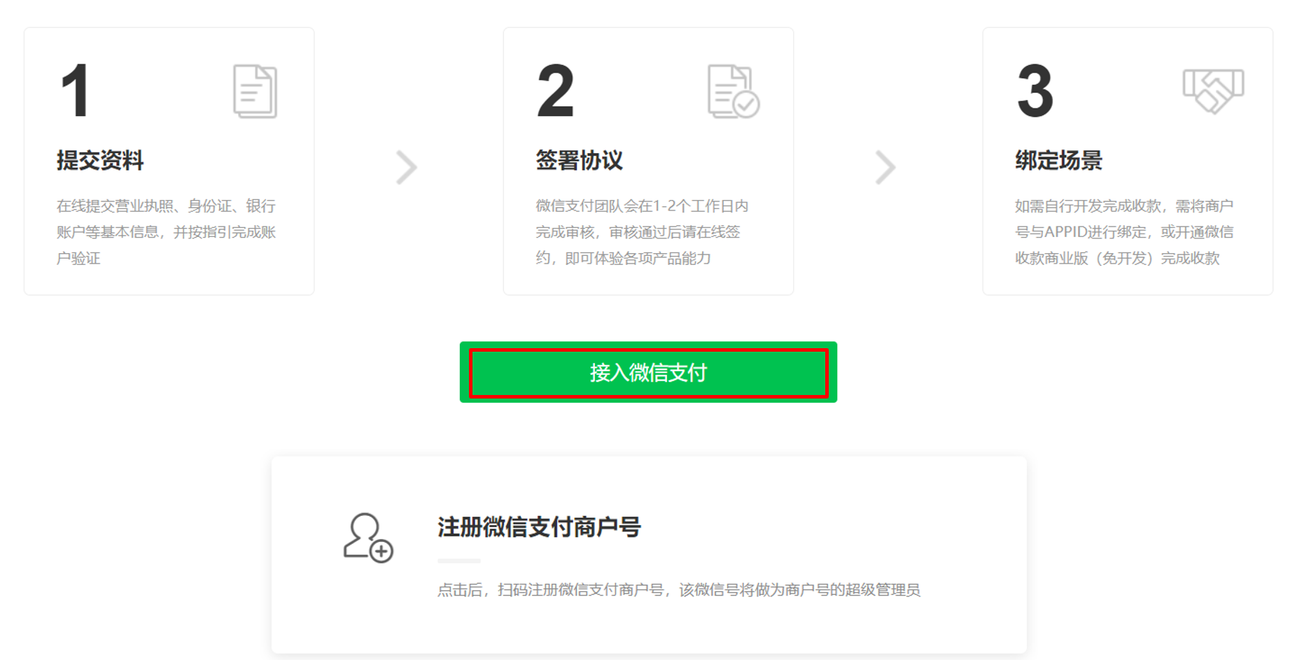 微信支付接入流程