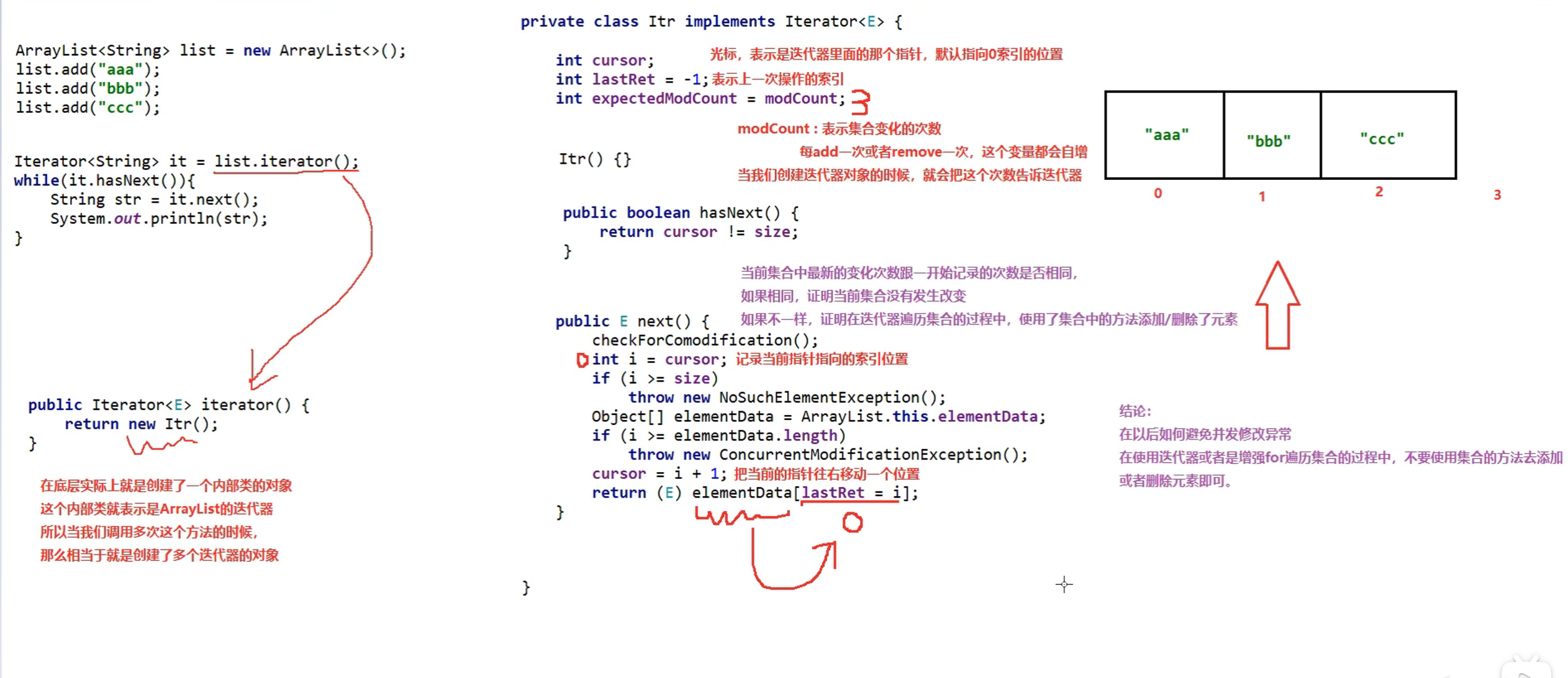 迭代器底层原理